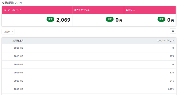 rakuten_201906.png